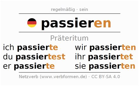 passieren perfekt|Conjugaison : passieren (Allemand)